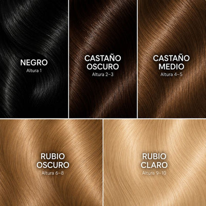 Cero Canas Champú
