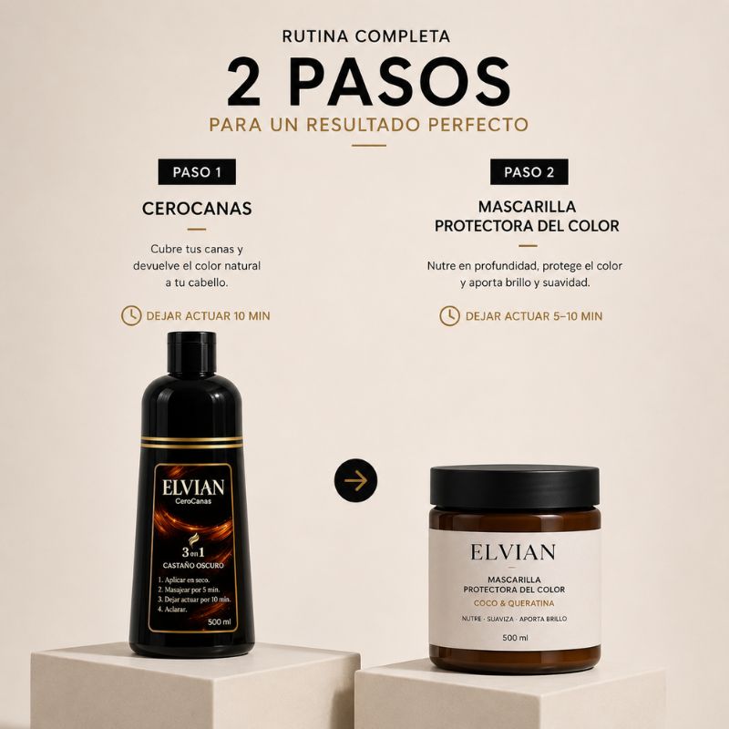 Mascarilla Protectora del Color 500ml